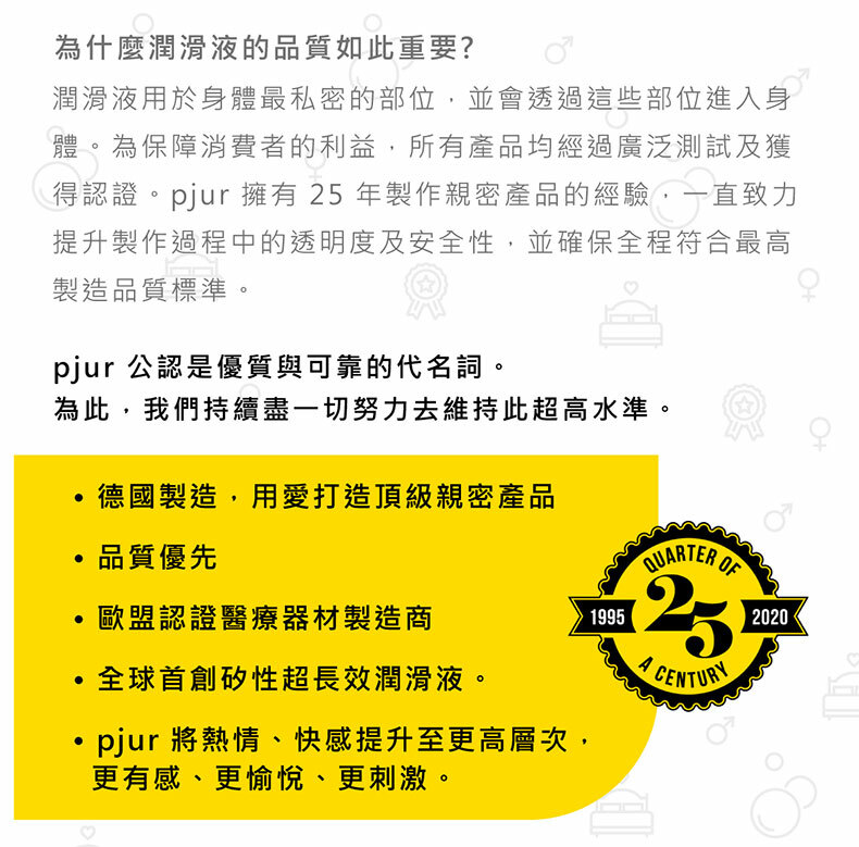 pjur,BACK DOOR Spray 激情後庭高濃度舒緩噴霧20ml的商品圖