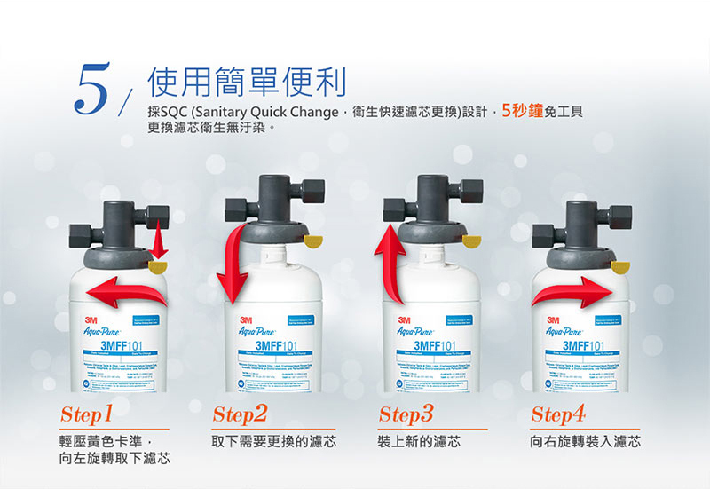 3M FF101 多功能長效型淨水系統-替換濾心