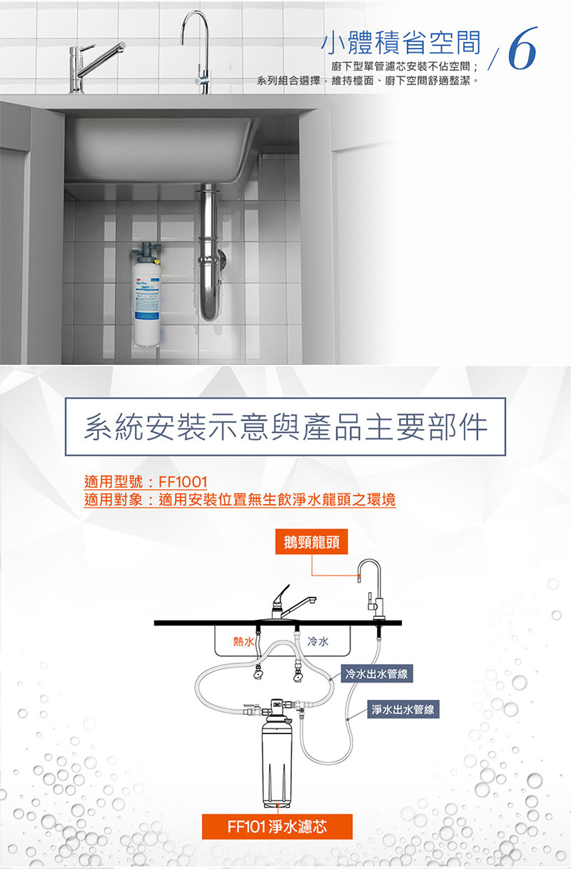 3M FF101 多功能長效型淨水系統-替換濾心