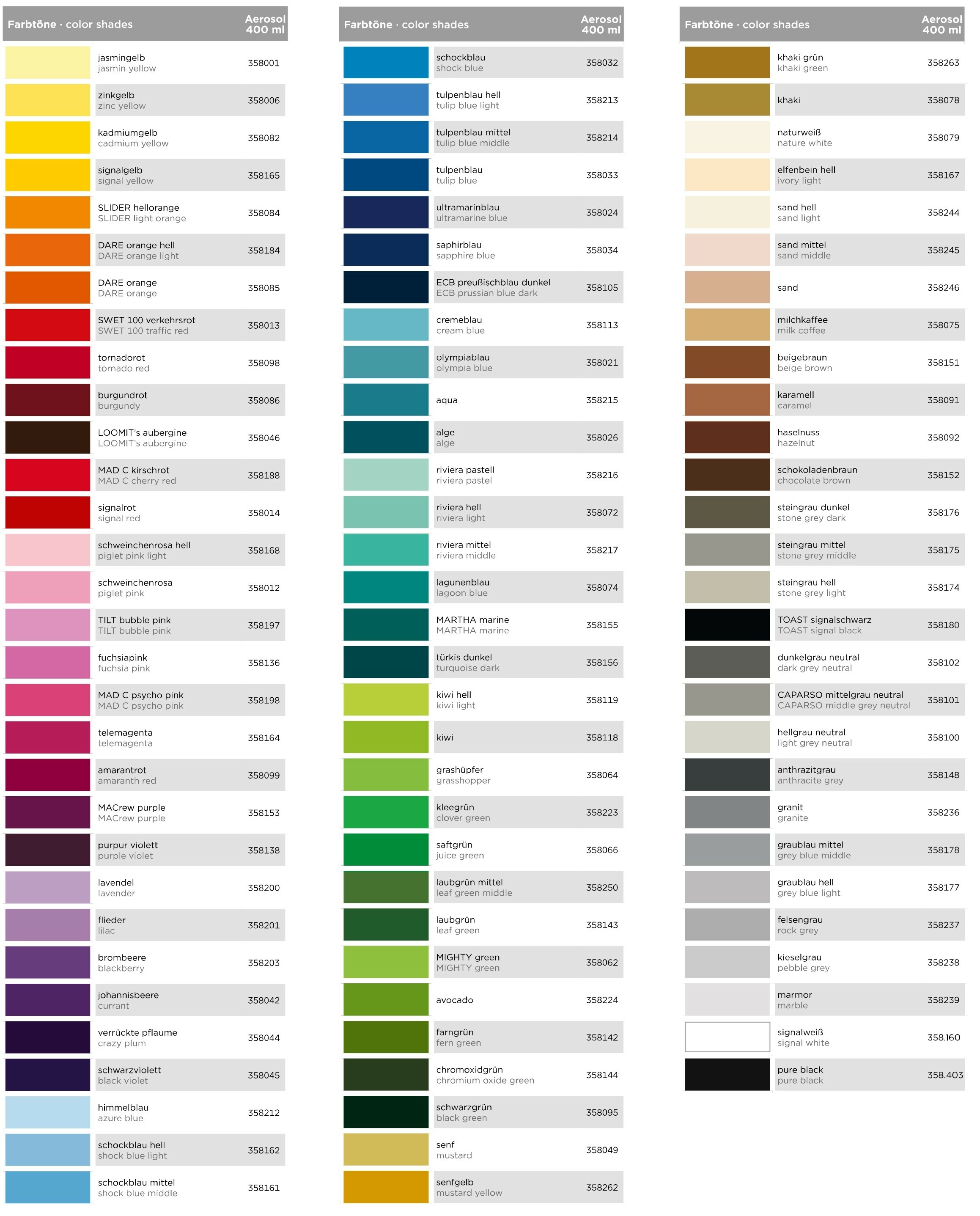 CWB Coversall Water-Based 400ml