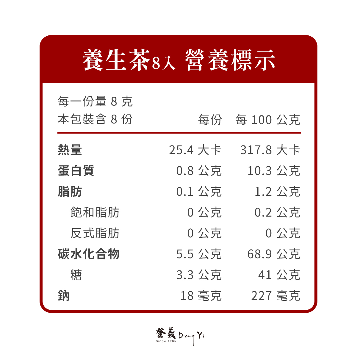 養生茶營養標示