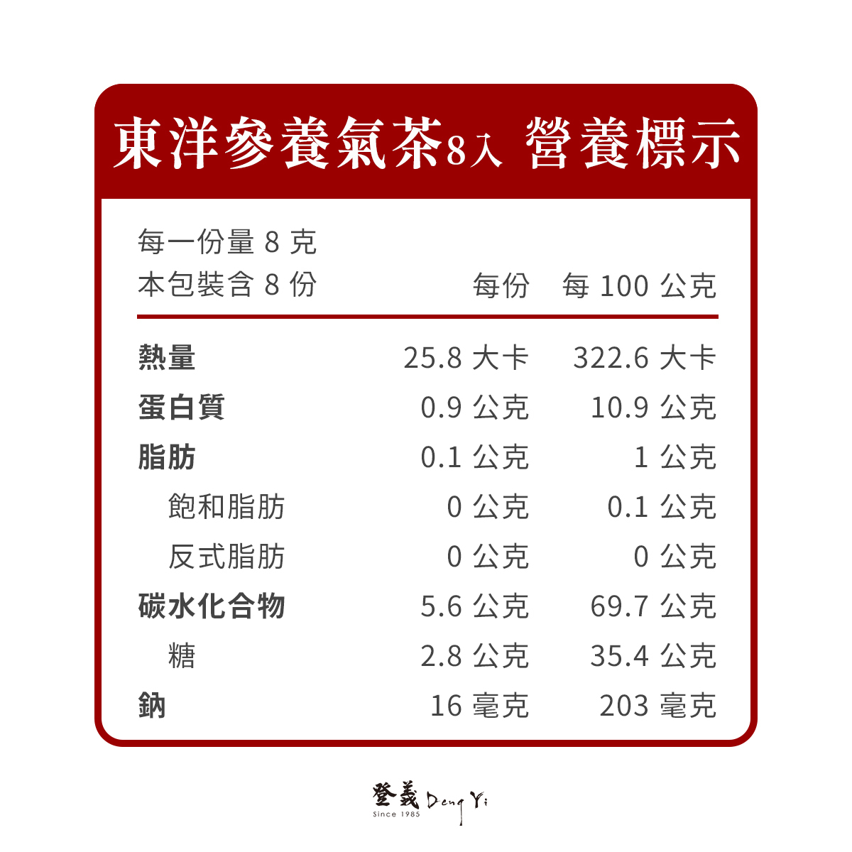 東洋參養氣茶營養標示