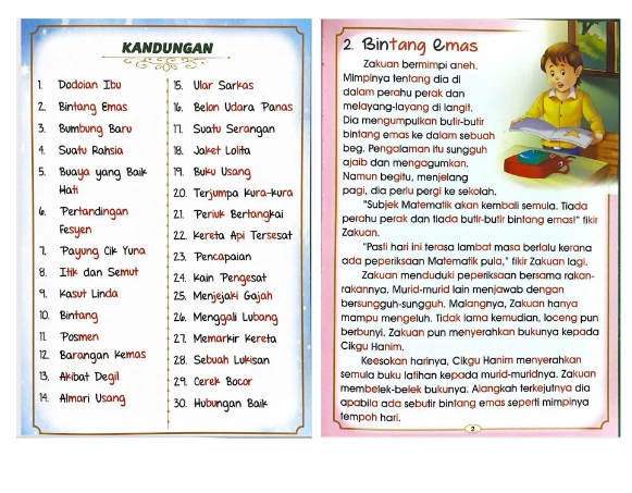 101 Cerita Sebelum Tidur Untuk Kanak Kanak