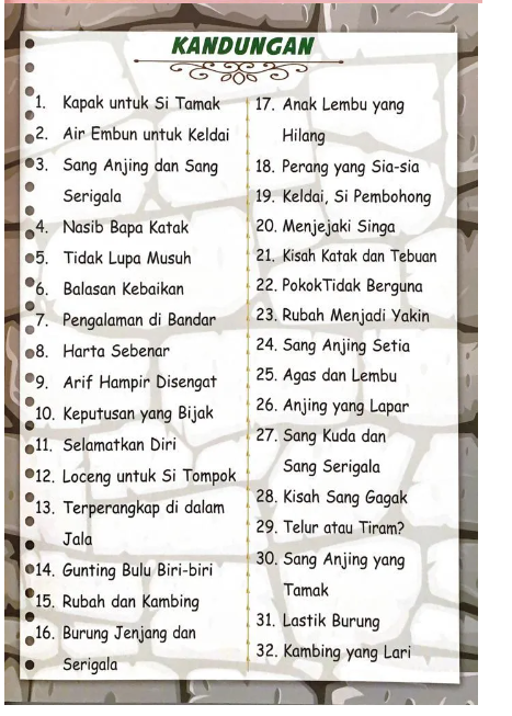 101 Cerita Dongeng AESOP Untuk Kanak Kanak