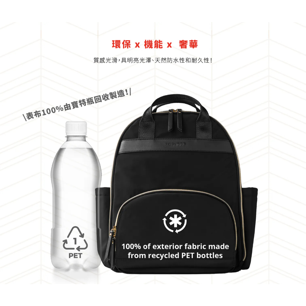 【樂森藥局】SKIP HOP Envi-Luxe 輕奢華多功能後背包