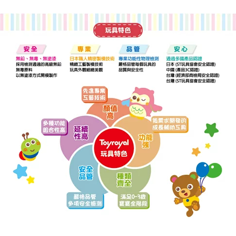 【樂森藥局】TOYROYAL 樂雅 軟膠洗澡玩具