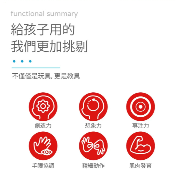 【樂森藥局】TOYROYAL  樂雅 沙灘廚房組
