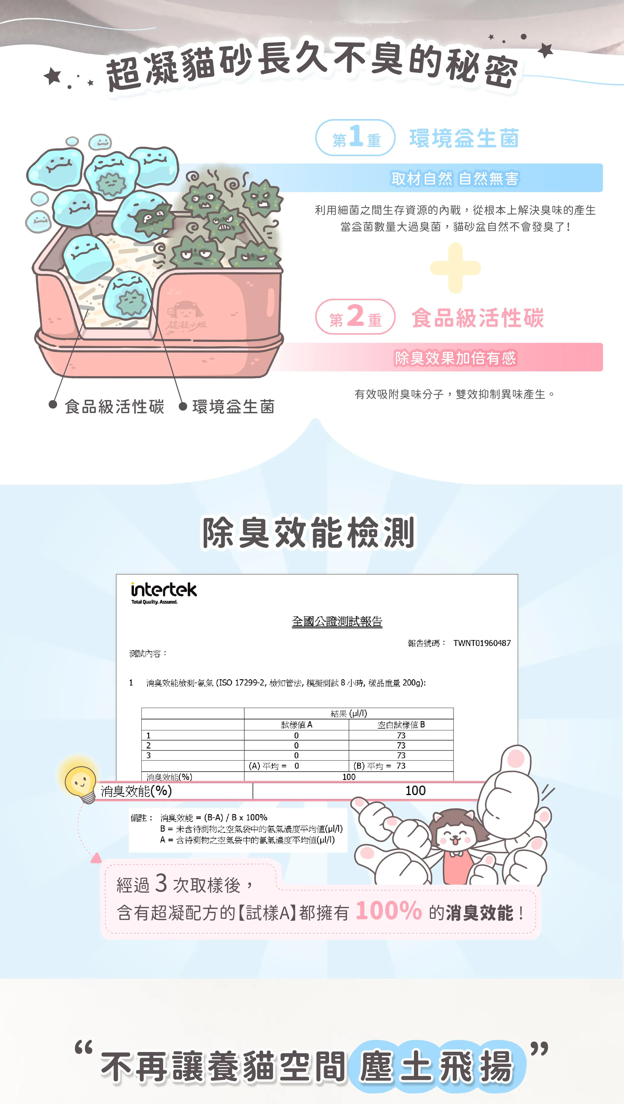 台灣超凝小姐｜益生菌除臭豆腐砂 (純淨原味) 7L