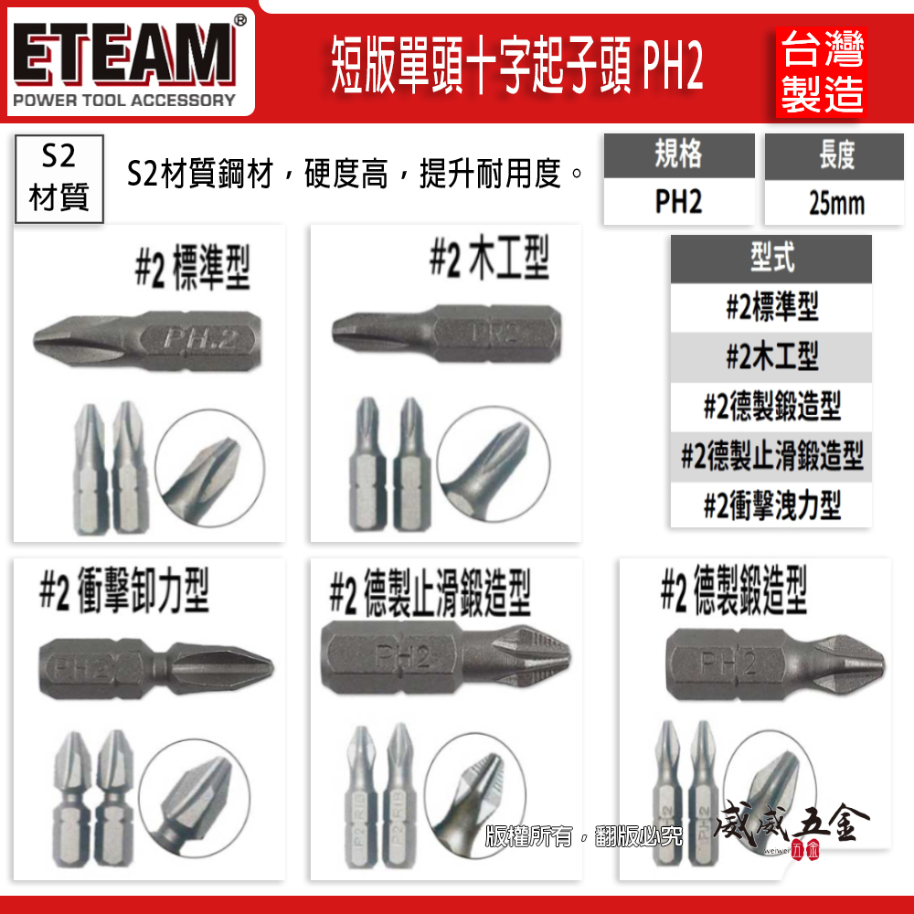 零售｜ETEAM 一等 台灣製｜規格 PH2 長25mm 短版十字起子頭 十字頭 高扭力 木工 止滑型｜#2 十字頭 高扭力木工止滑型 輕鋼架 輕隔間