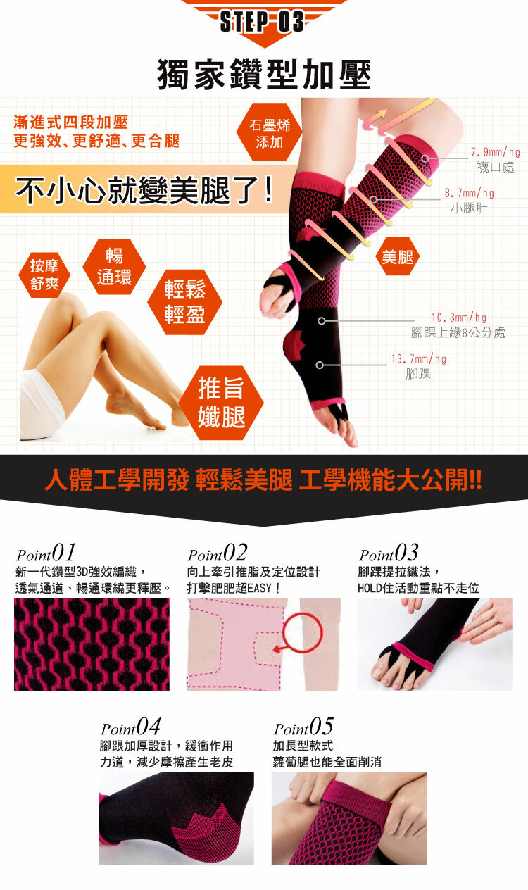 婭薇恩正盤襪，獨家鑽型加壓，不小心就變美腿了