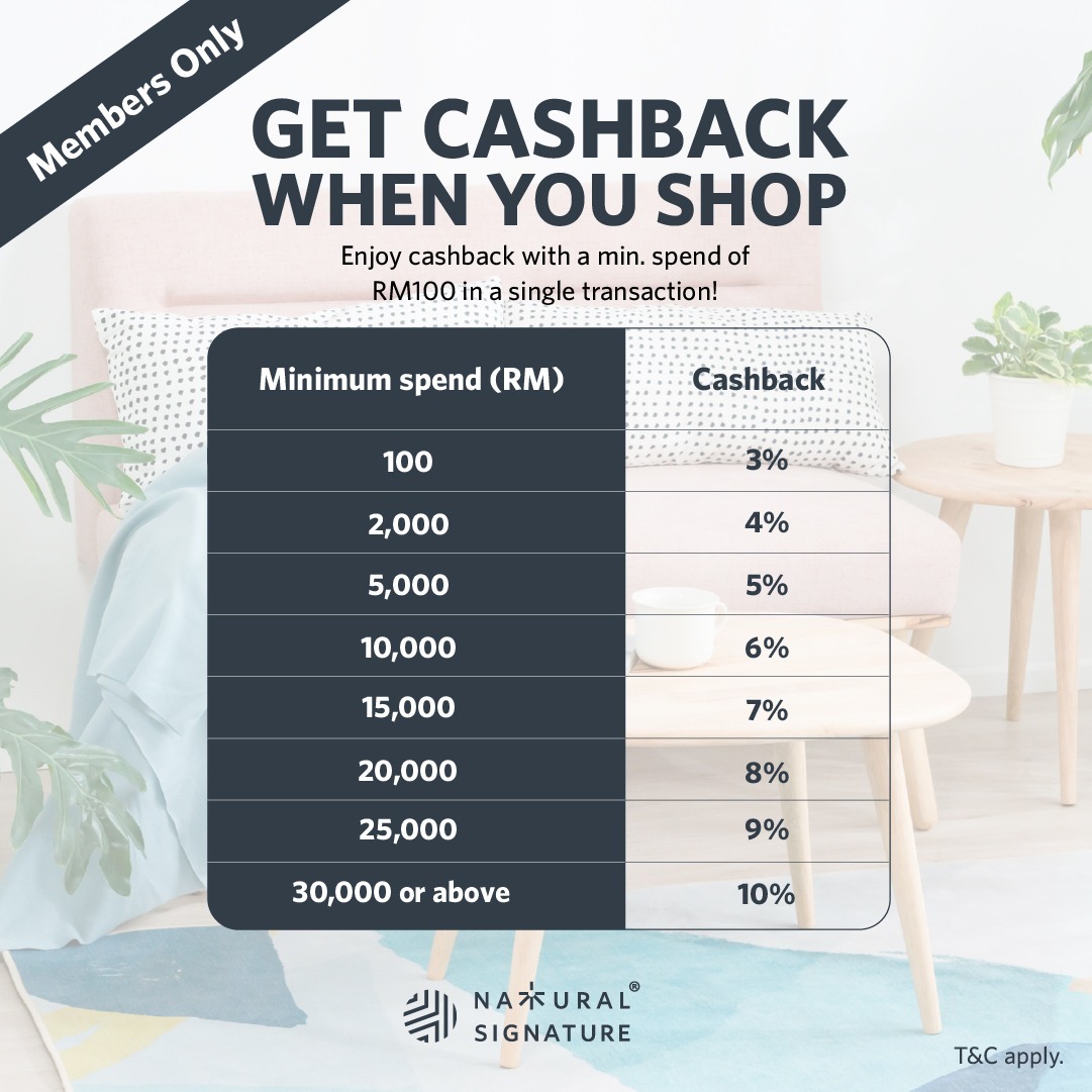 Natural Signature - Get Cashback When You Shop（Members Only）