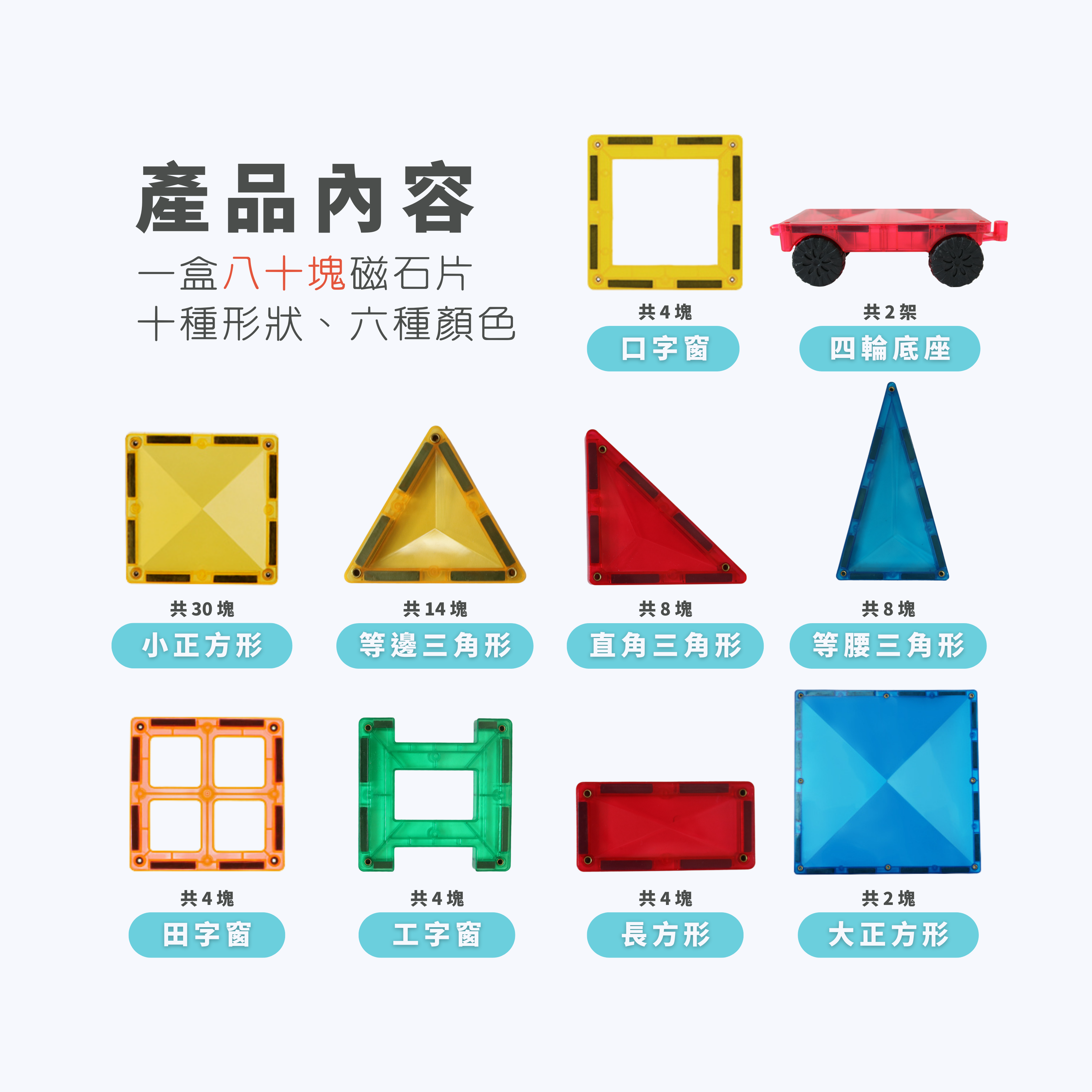 Curios® Creative Mag 光影磁石板