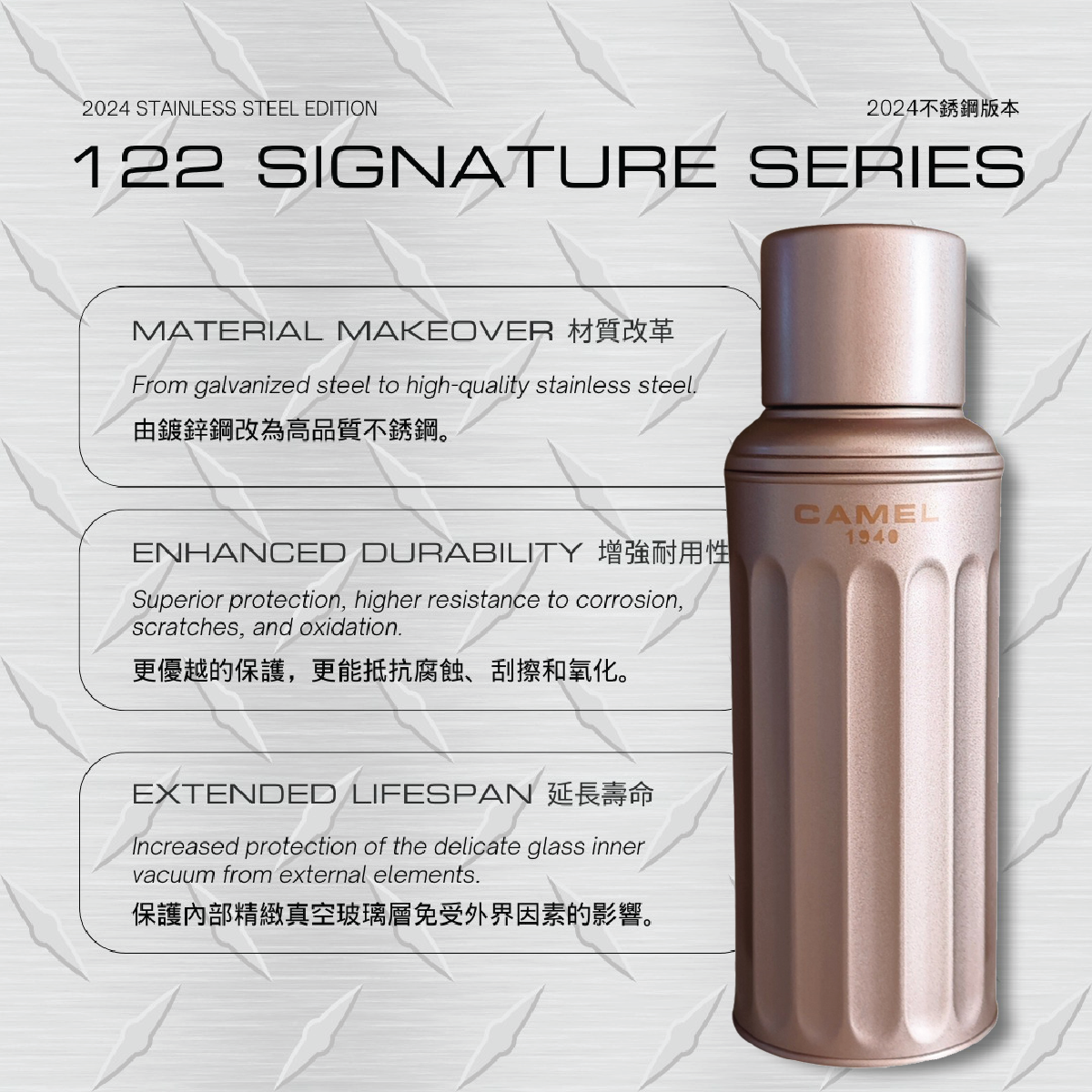 【Member Extra 5% off】Camel 駱駝牌 - 2024 STAINLESS STEEL EDITION  122 SIGNATURE 雙層真空玻璃膽保溫壺 450ml - Rose Gold (RG)