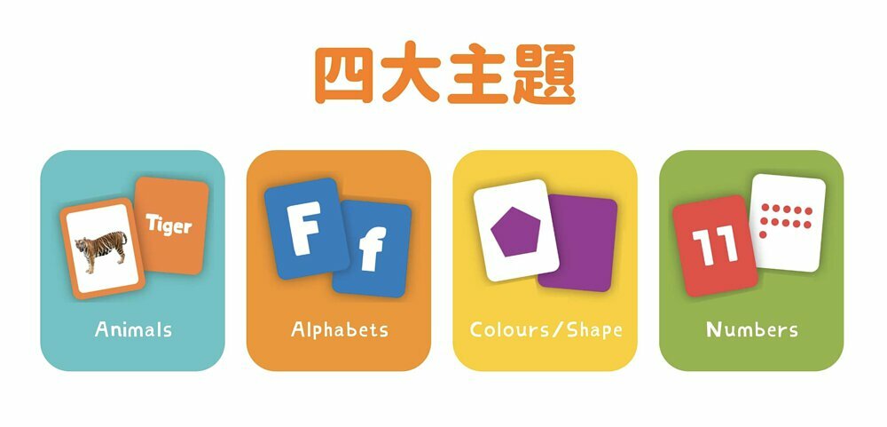 Curios® 英文配對小卡 Matching card