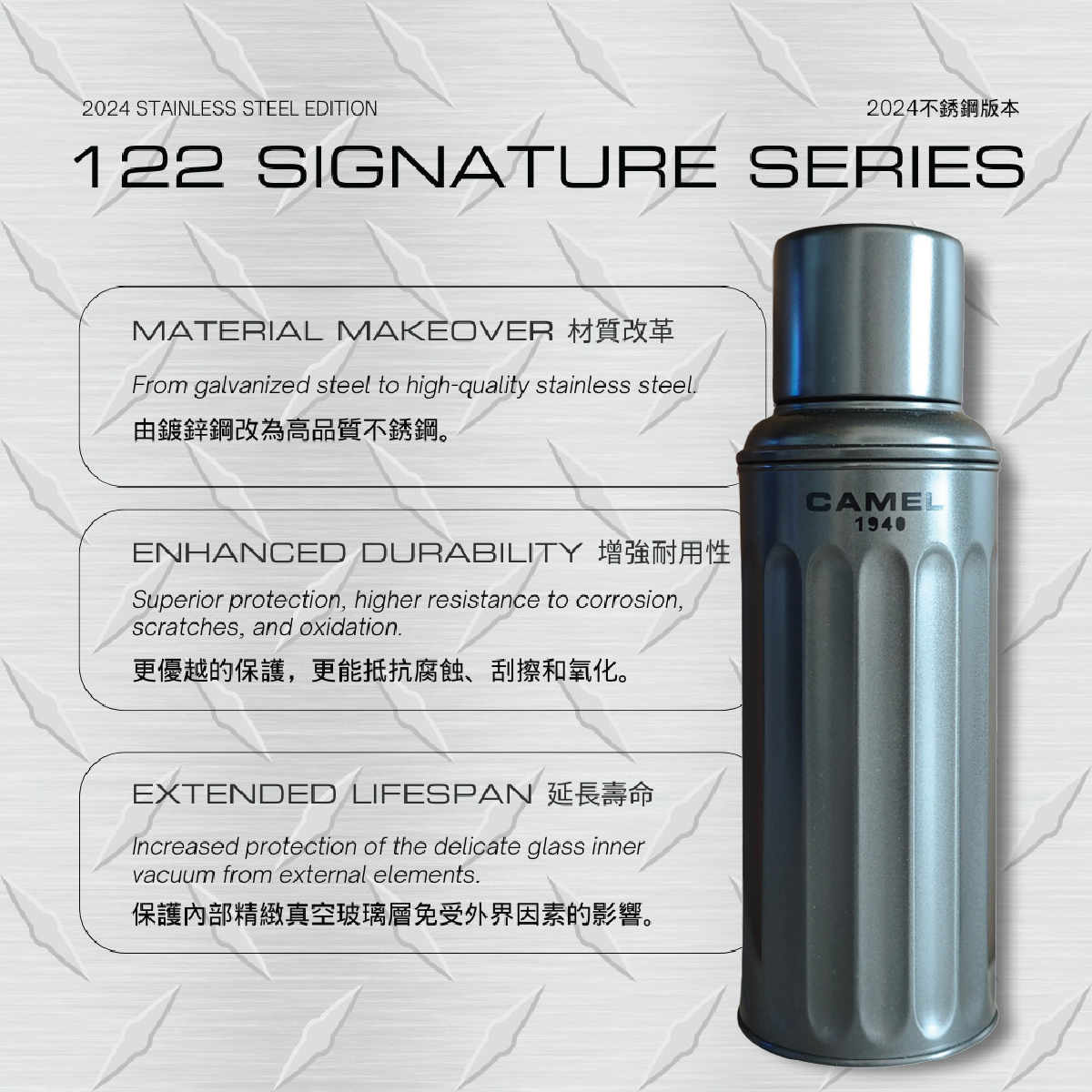【Member Extra 10% off】Camel - 2024 STAINLESS STEEL EDITION  122 SIGNATURE 雙層真空玻璃膽保溫壺 450ml - Black Steel (GMS)