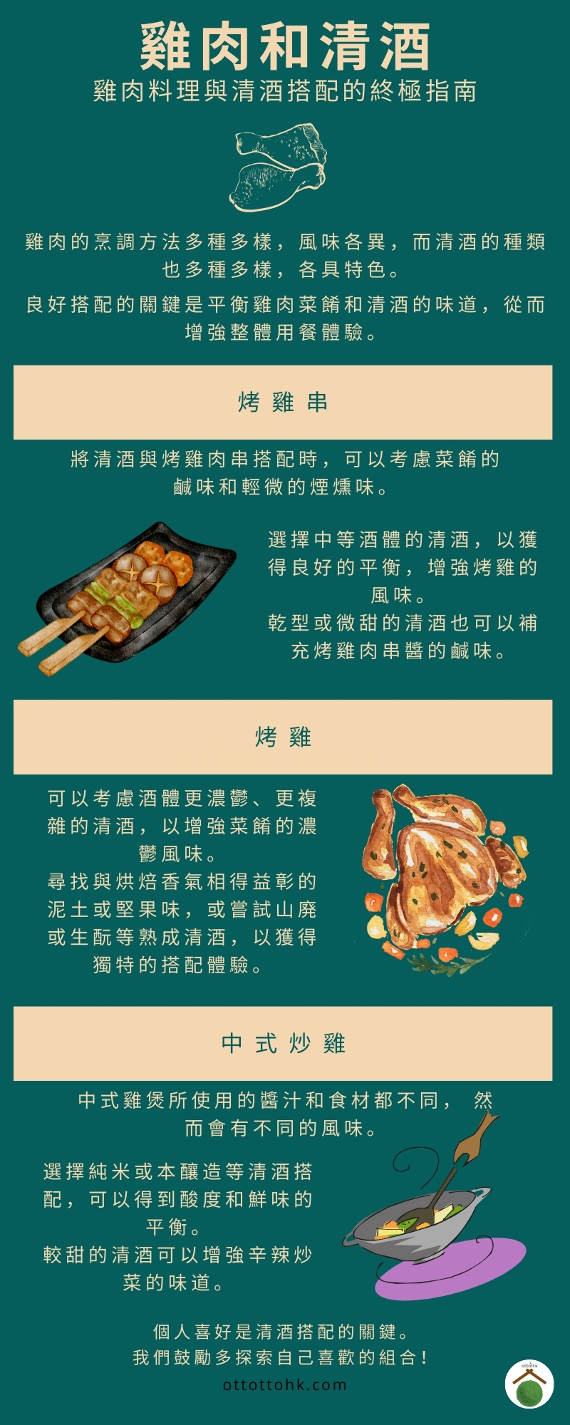 日本清酒，清酒網店，清酒香港，清酒品嚐，清酒配對，清酒文化，清酒愛好者，清酒購買，日本酒款式，清酒專賣店，香港日本清酒，香港清酒網店，清酒品評，清酒進口，日本清酒代理，清酒品牌推薦