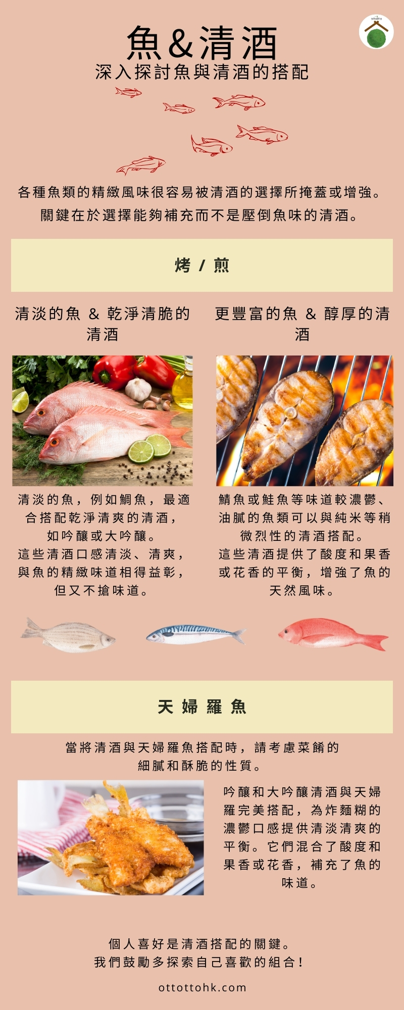 日本清酒，清酒網店，清酒香港，清酒品嚐，清酒配對，清酒文化，清酒愛好者，清酒購買，日本酒款式，清酒專賣店，香港日本清酒，香港清酒網店，清酒品評，清酒進口，日本清酒代理，清酒品牌推薦