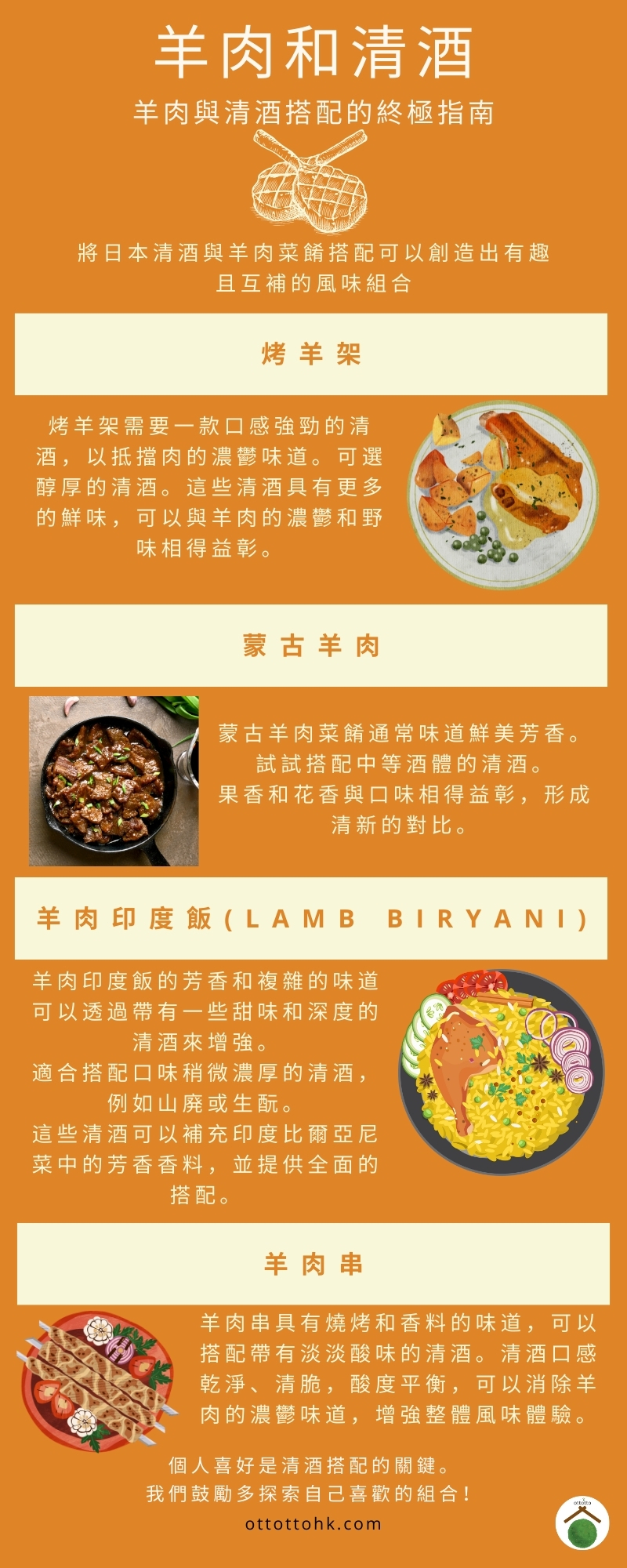 日本清酒，清酒網店，清酒香港，清酒品嚐，清酒配對，清酒文化，清酒愛好者，清酒購買，日本酒款式，清酒專賣店，香港日本清酒，香港清酒網店，清酒品評，清酒進口，日本清酒代理，清酒品牌推薦