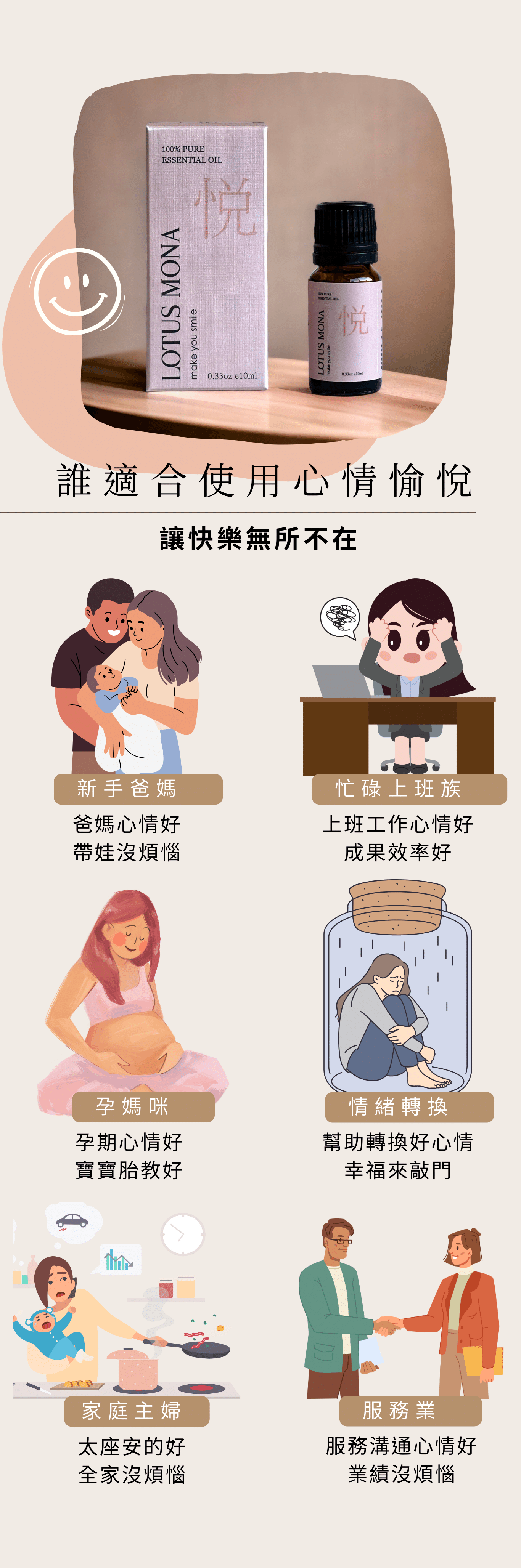 心情愉悅 讓快樂無所不在 甜橙:舒緩緊張情緒 紅柑:心情愉悅 檸檬:身心減壓 雪松:勇氣正能量 葡萄柚:情緒淨化 羅馬洋甘菊:逆境中的堅強 舒緩緊張讓你心情愉悅 能轉換長時間感到抑鬱 走出鑽牛角尖的局面 重新找回平和快樂的節奏 緩和壓力沮喪可以使人恢復精神 是季節性精神失調的調節劑