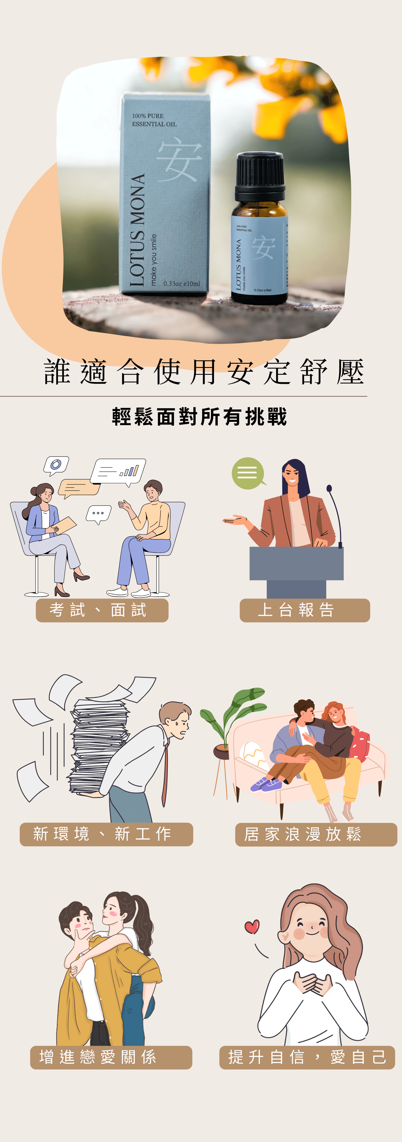 安定舒壓 輕鬆面對所有挑戰 甜橙:舒緩緊張情緒 紅柑:心情愉悅 薰衣草:鎮定安撫 佛手柑:減緩憂慮 花梨木:安眠與平衡情緒 依蘭依蘭:緩解焦慮,穩定 安撫急躁心情 提振萎靡不振的頭腦 焦慮、沮喪,神經緊張時的最佳用油 香甜的氣息溫暖我們 給予幸福愉快的感覺 面臨挫折時,幫助找回自信