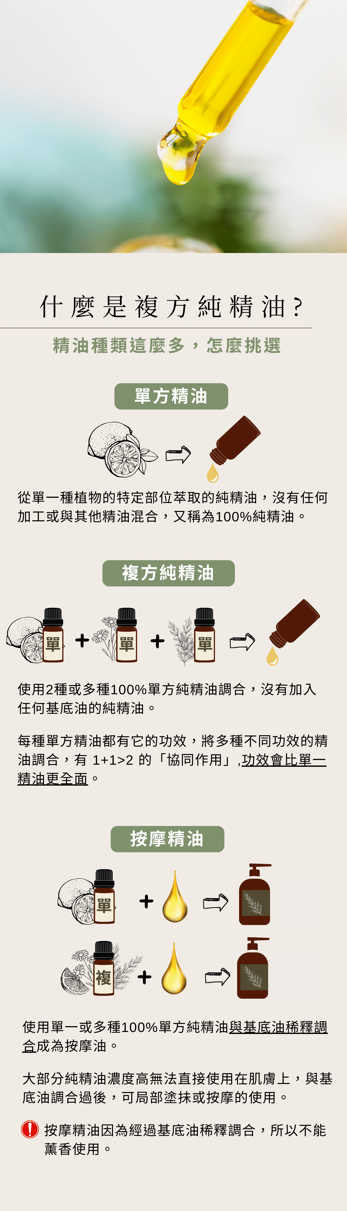 安定舒壓 輕鬆面對所有挑戰 甜橙:舒緩緊張情緒 紅柑:心情愉悅 薰衣草:鎮定安撫 佛手柑:減緩憂慮 花梨木:安眠與平衡情緒 依蘭依蘭:緩解焦慮,穩定 安撫急躁心情 提振萎靡不振的頭腦 焦慮、沮喪,神經緊張時的最佳用油 香甜的氣息溫暖我們 給予幸福愉快的感覺 面臨挫折時,幫助找回自信