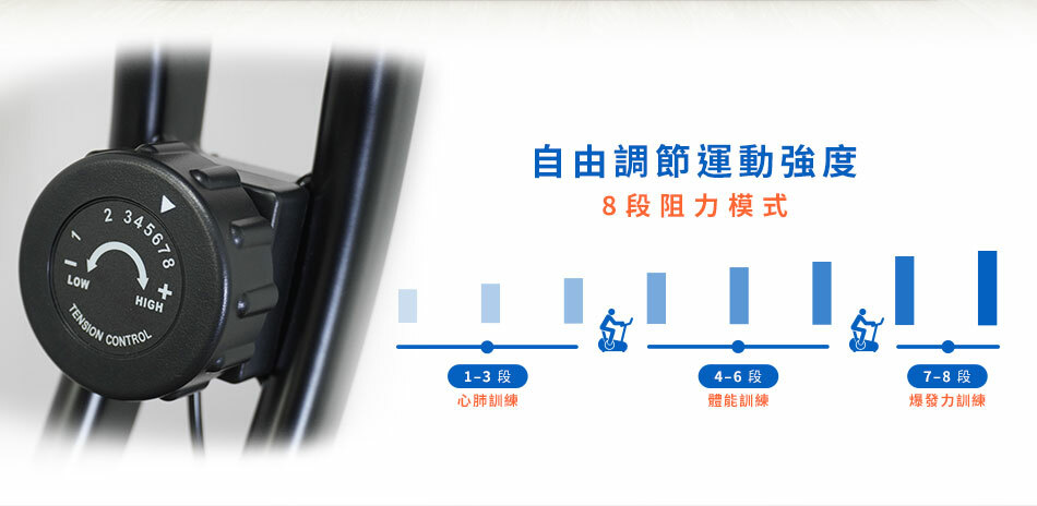 自由調節運動強度