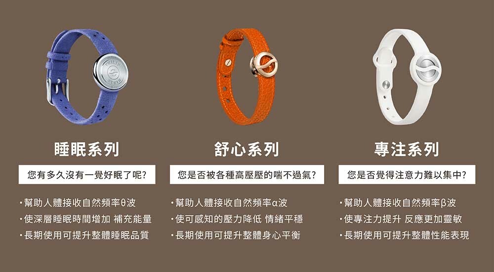 PHILIP STEIN,翡麗詩丹,自然頻率,手環,舒心,情緒,壓力,舒壓,靈感,α波,身心平衡,手環