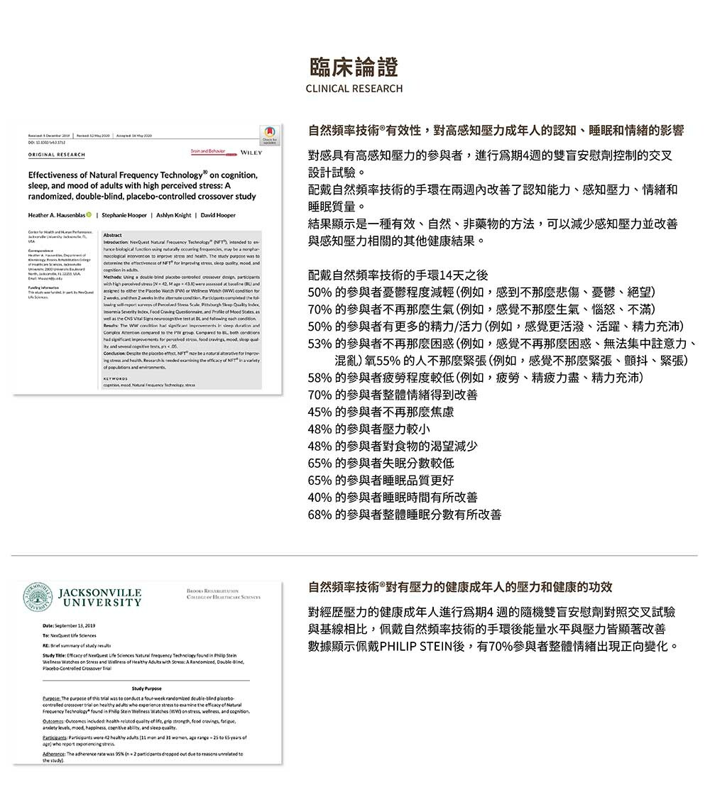 PHILIP STEIN,翡麗詩丹,自然頻率,手環,舒心,情緒,壓力,舒壓,靈感,α波,身心平衡,手環