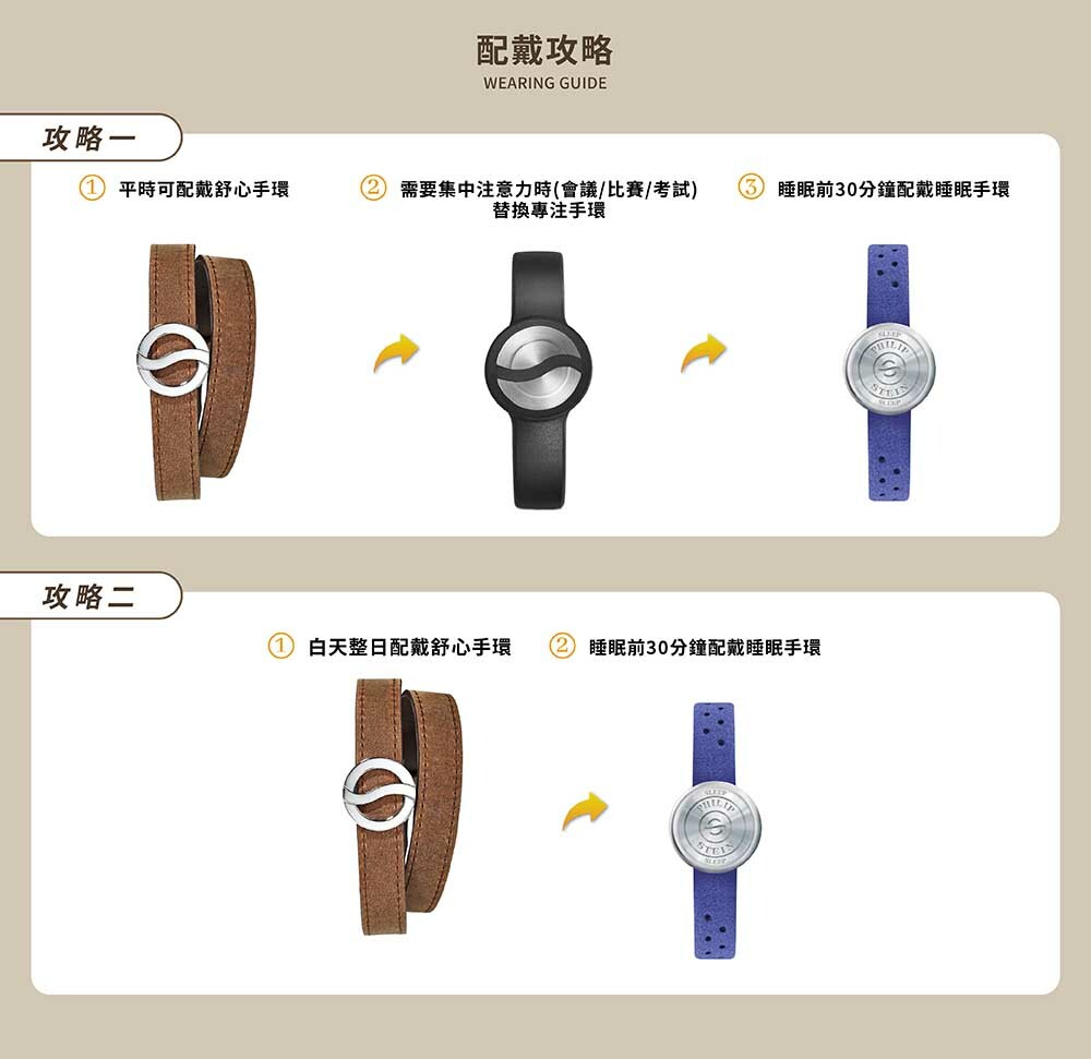 PHILIP STEIN,翡麗詩丹,自然頻率,手環,舒心,情緒,壓力,舒壓,靈感,α波,身心平衡,手環