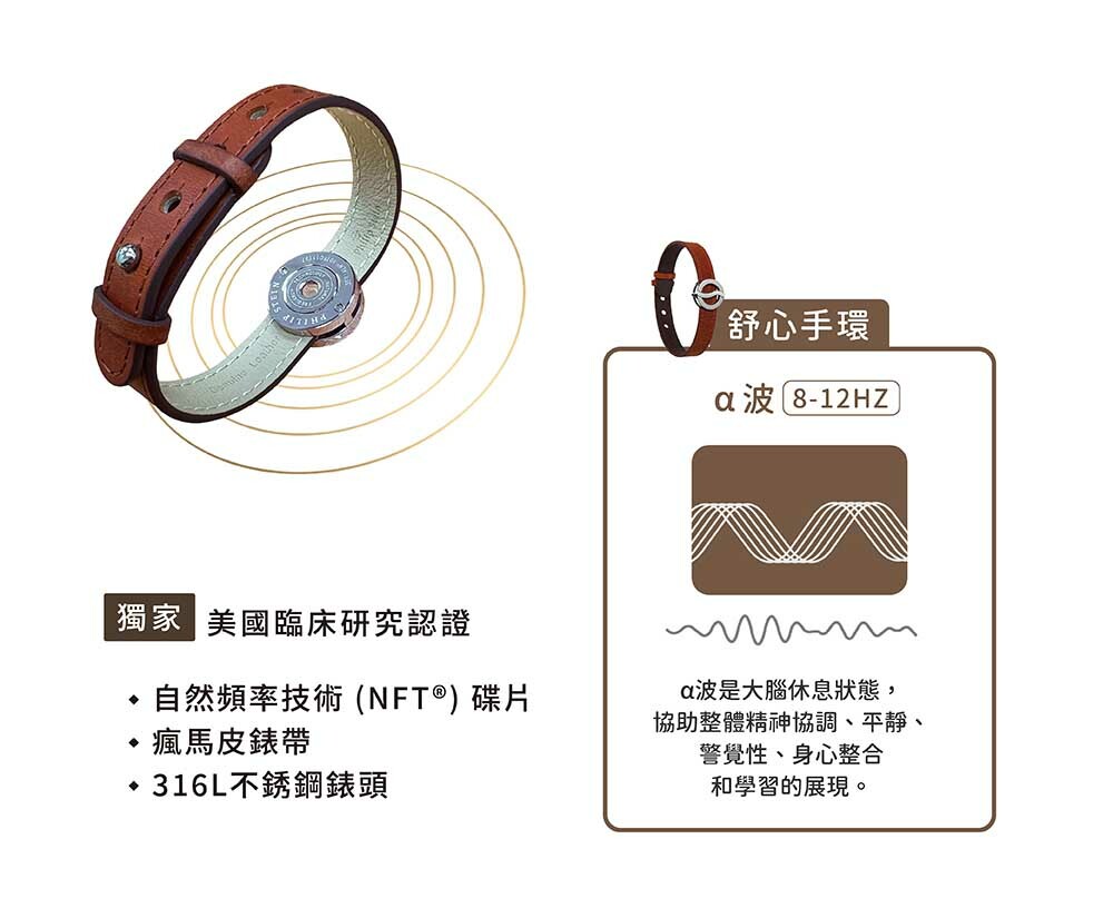 PHILIP STEIN,翡麗詩丹,自然頻率,手環,舒心,情緒,壓力,舒壓,靈感,α波,身心平衡,手環