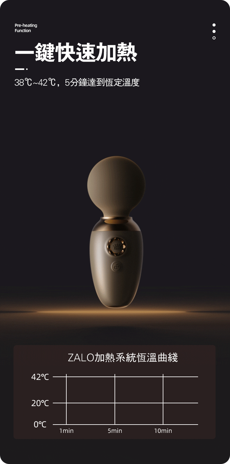 ZALO,ZALO AVA,ZALO 按摩棒,陰蒂按摩棒,陰蒂震動器,陰蒂震動棒,陰蒂按摩器,高潮按摩棒,震動按摩棒,震動跳蛋,AV棒,情趣用品,情趣玩具,成人玩具,成人用品