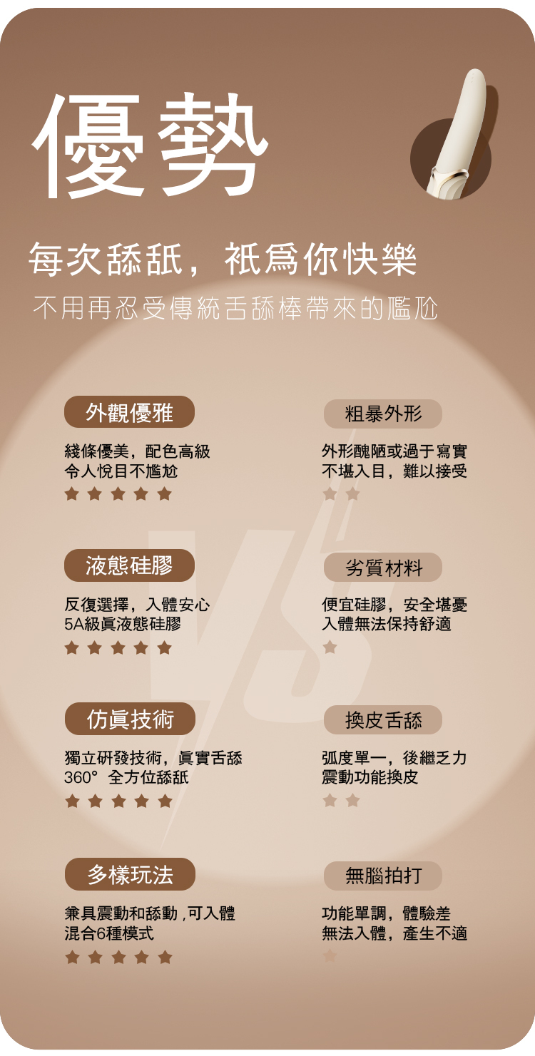 ZALO,ZALO EVE,ZALO 按摩棒,陰蒂按摩棒,陰蒂震動器,陰蒂震動棒,陰蒂按摩器,舌舔震動棒,情趣用品,情趣玩具,成人玩具,成人用品