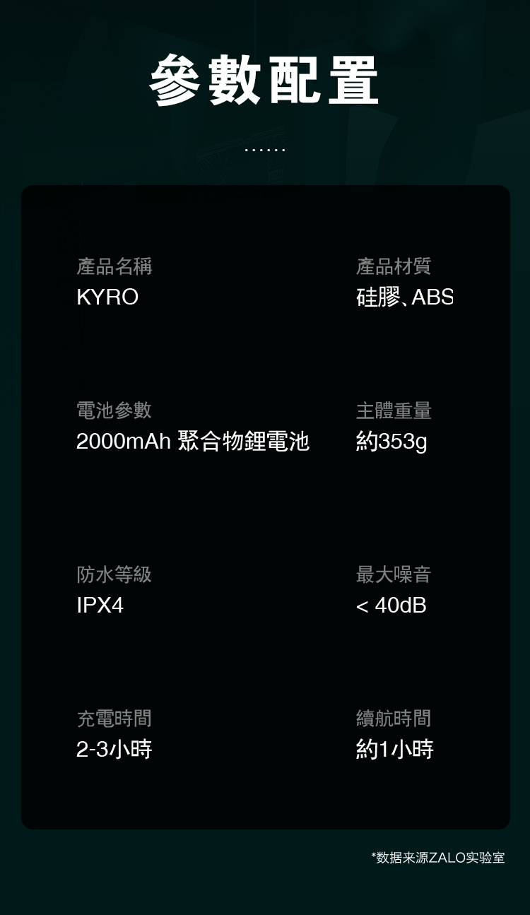 ZALO,ZALO KYRO,ZALO 按摩棒,按摩棒,陰蒂按摩棒,高潮按摩棒,震動按摩棒,AV棒,情趣用品,情趣玩具,成人玩具,成人用品