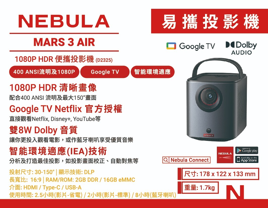 Nebula Mars II Pro Portable Projector (D2325)
