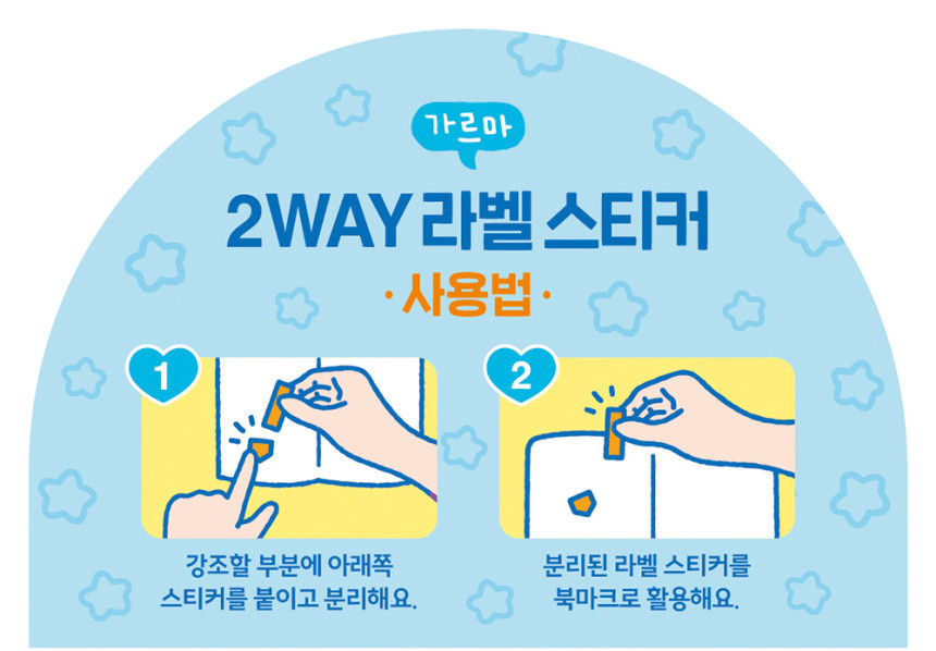 現貨｜韓國限定 Chiikawa 2-way標籤貼紙 便利貼