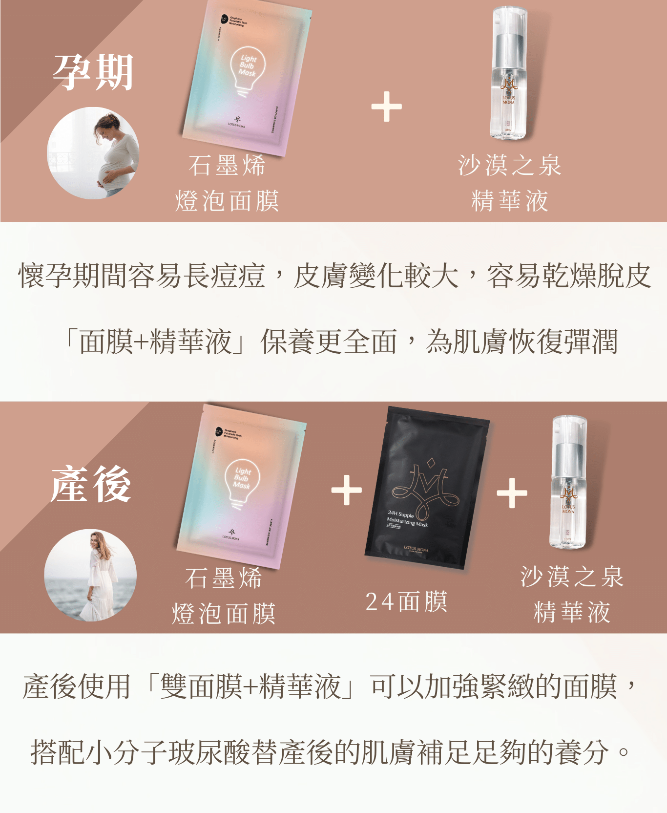 石墨烯燈泡面膜 受眾:懷孕、有寶寶媽媽、懷孕肌膚乾燥、懷孕長痘痘 族群:孕媽咪、媽媽、孕期產後 產品特色:淨白、掃黃、吸附毛孔髒汙、清爽、短時間有感 1.可以幫助獲改善 2.產品簡介 3.特色 4.如何使用 5.成分 6.好評分享 7.加乘推薦商品 標題: 無論什麼時候 都需要細心照料肌膚 專屬於妳的石墨烯燈泡面膜 1.可以幫助或改善 孕期保護肌膚 產後美化膚色 孕期、產後肌膚常見的問題 1.懷孕期間長痘痘,怕留疤 2.皮膚變化較大,容易乾燥脫皮 3.睡眠時間變少,臉部粗糙暗沉 *有效改善痘痘肌 *全面護理-清爽明亮 *安心配方 2.產品簡介 石墨烯是目前世上最薄、最堅硬、導電最好的納米材料,有良好的電容性、散熱性。 3.特色 孕期總是疲倦 產後總是與時間賽跑 1.高科技六角網狀導電結構:導出髒汙,導入營養 2.精華液吸收快:材質透氣、傳導快速精華液吸收快 3.吸附力強:精華液不容滴落 4.七種淨白植物萃取,一種專利精華液 只要15分鐘,快速補充皮膚水分,一片淨白有感。 4.如何使用 一週使用2~3次石墨烯面膜,導出毛孔中頑固地的粉刺髒汙,敷完毛孔都可以深呼吸了! 用黑面膜帶走妳的黑 ✅孕中期0-6個月-調理 ✅孕後期7-9個月-強化 ✅產後全效賦活 5.成分 7大淨白配方 黃花九輪草-預防乾燥 香蜂草-撫平紋路 歐錦葵-恢復肌膚彈性 辣薄荷-光澤淨白 歐蓍草-溫和水潤 婆婆納-強化肌膚的防禦力 羽衣草-均勻膚色 專利5D精華液AQUAXYL™ 維持水分 增加含水量 增強防護力 6.好評分享 小姐1 乾燥肌膚好很多了-懷孕時肌膚突然變好乾,一直脫皮,持續敷使用兩週,就不會脫皮了 小姐2 睡不好,膚況變差又暗沉-因為頻尿一直爬起來,皮膚變超暗沉,敷了面膜後真的亮白許多 小姐3 還好有這片面膜-生完帶小孩真的好累,都沒時間保養,這片面膜讓我省去很多時間,只要十幾分鐘就好了 小姐4 不會黏膩,超喜歡-懷孕後不喜歡擦保養品,因為覺得很黏膩,這款面膜很清爽,敷完不會黏黏,很清爽,超喜歡 7.加乘推薦商品 孕期 石墨烯燈泡面膜+沙漠之泉精華液 懷孕期間容易長痘痘,皮膚變化較大,容易乾燥脫皮 「面膜+精華液」保養更全面,為肌膚恢復彈潤 產後 石墨烯燈泡面膜+24面膜+沙漠之泉保濕精華液 產後使用「雙面膜+精華液」可以加強緊緻的面膜,搭配小分子玻尿酸替產後的肌膚補足足夠的養分。