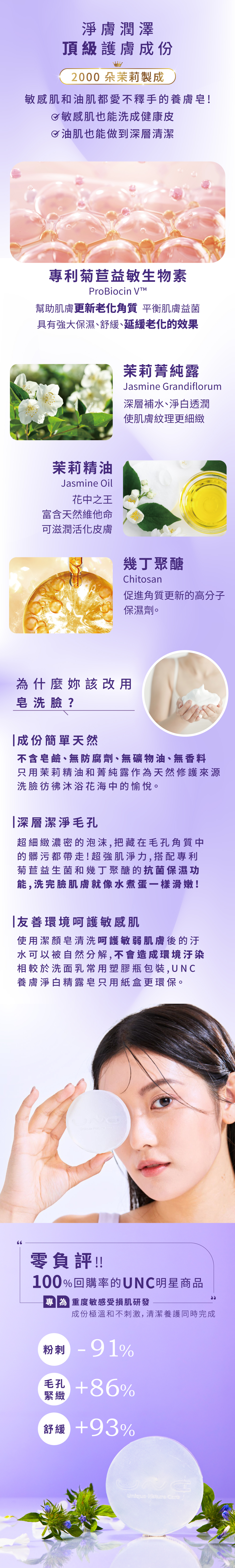 discoloration-repair-cleansing-foam-ingredients