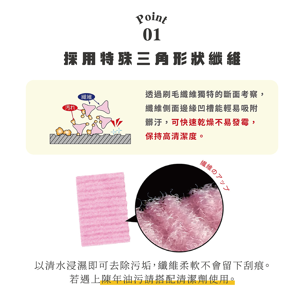 《SANKO》日本製廚房專用拋棄式去污清潔巾(20片入)