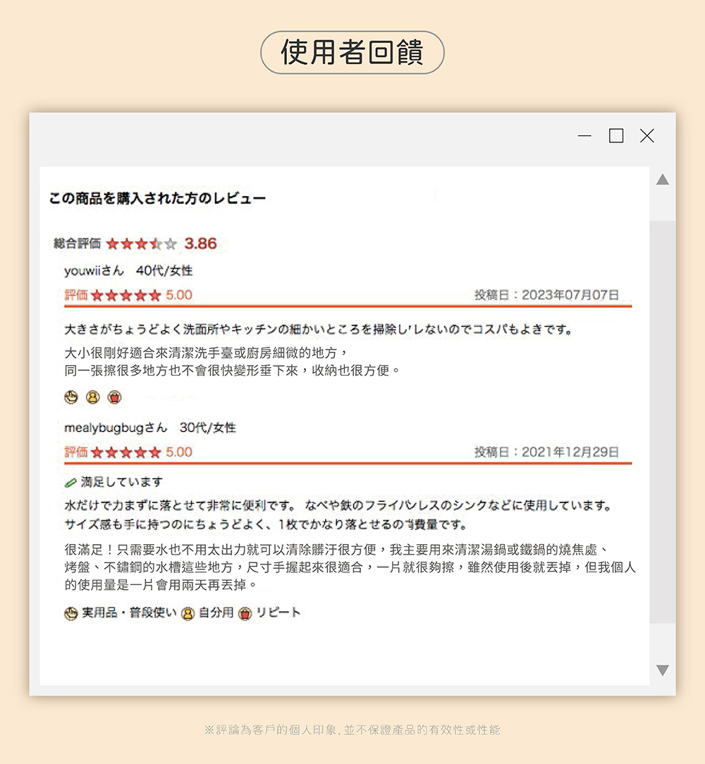 《SANKO》日本製廚房專用拋棄式去污清潔巾(20片入)