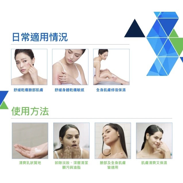 【樂森藥局】 CeraVe 適樂膚 輕柔保濕潔膚露 473ML 凝露質地 洗臉
