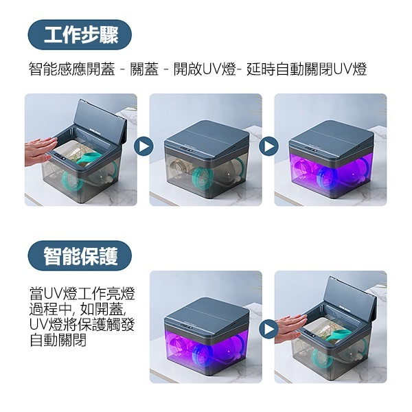 Japan TSK smart induction UV ultraviolet disinfection storage box sterilization and disinfection box P3611