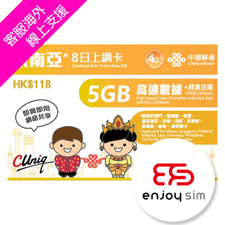 China Unicom - 8days【Southeast Asia】(First 5GB High Speed) 4G unlimited data Sim Card