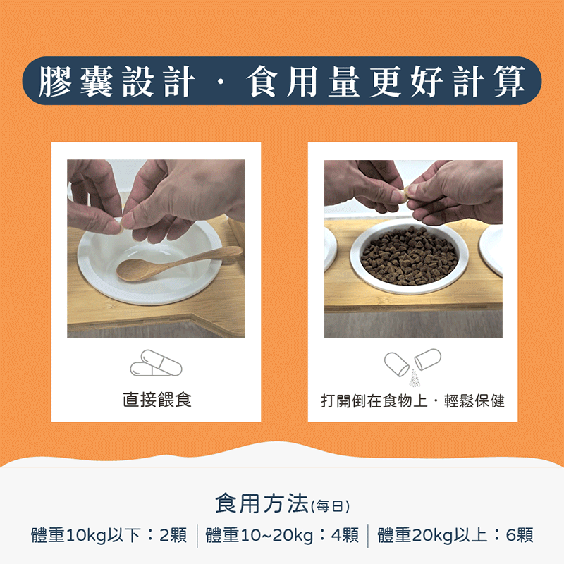 宏瑋腎臟保健使用方式