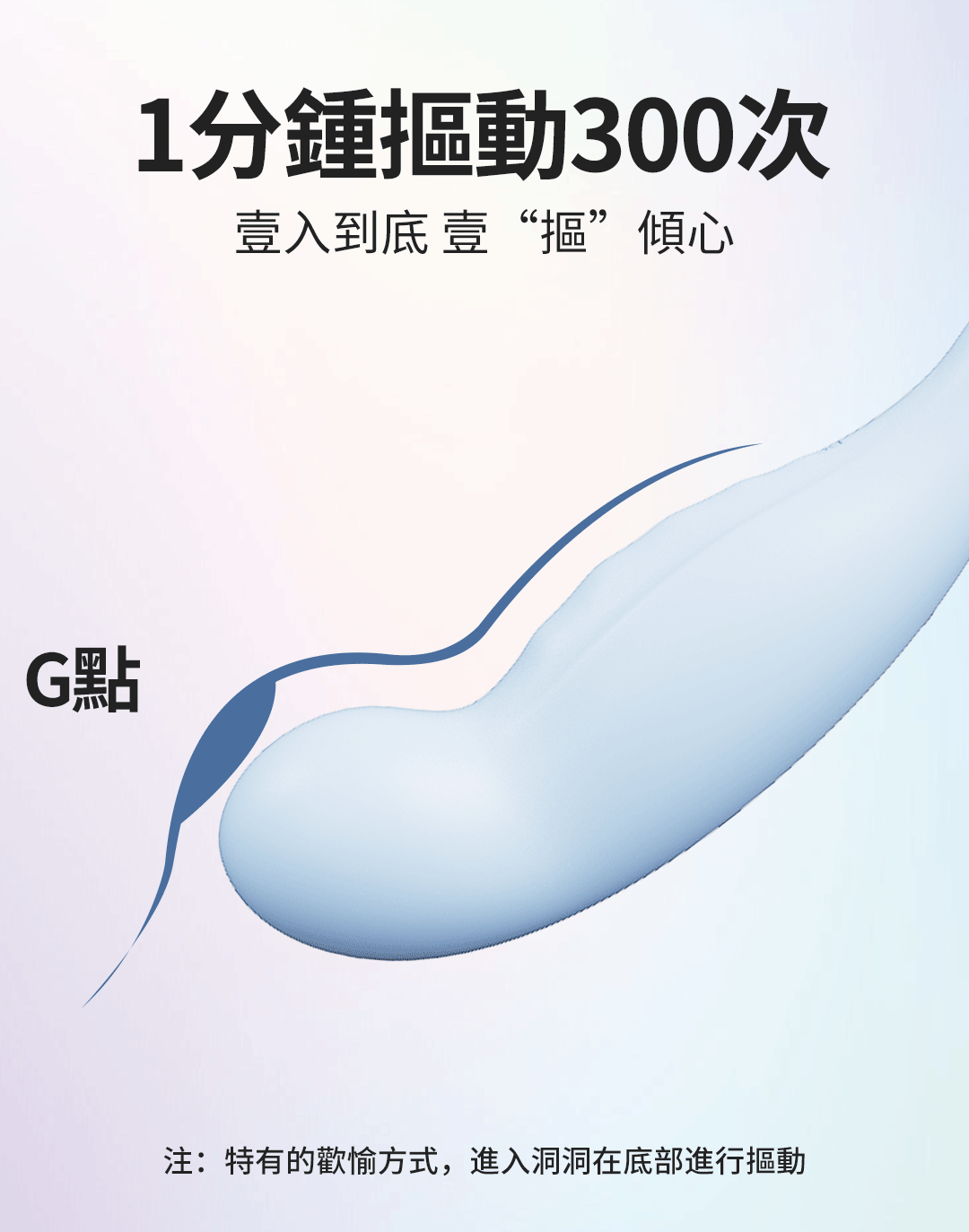 MYTOYS,MYTOYS MyFinger,德國 MYTOYS,情趣用品,情趣玩具,G點跳蛋,G點按摩棒,G點震動跳蛋,愛潮遙控摳動跳蛋