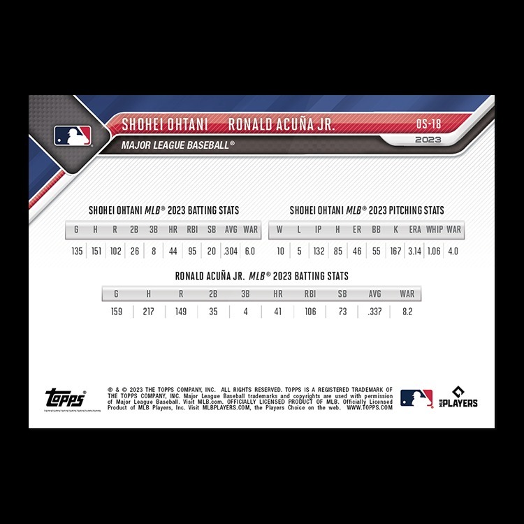 MLB球員卡 Shohei Ohtani/Ronald Acuña Jr. - 2023 MLB TOPPS NOW® Card OS18 - PR: 11183