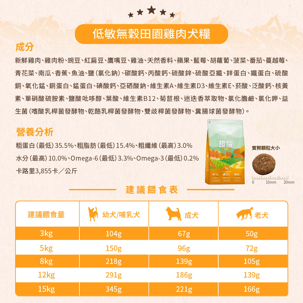 狗狗主食田園雞肉無穀天然糧營養成分表