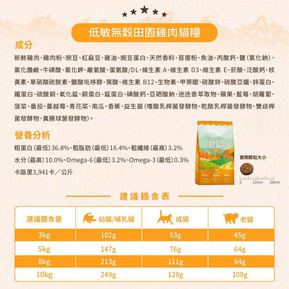 貓咪主食田園雞肉無穀天然糧營養成分表