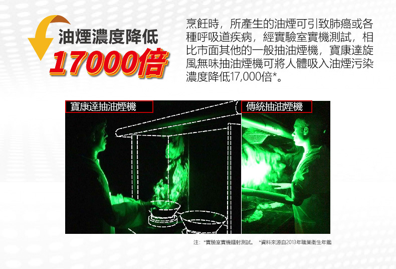 Primada寶康達-PRH930-旋風無味抽油煙機