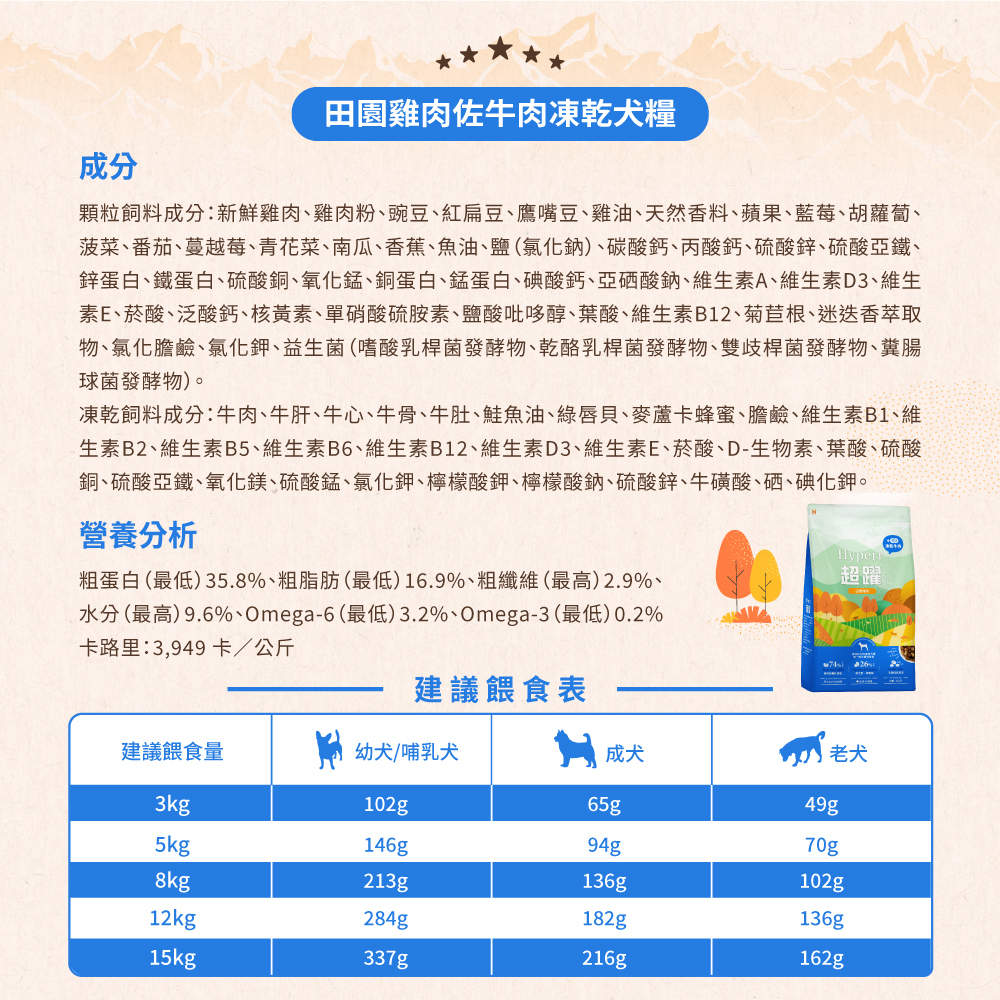 狗狗主食牛肉雞肉天然糧佐凍乾營養成分表