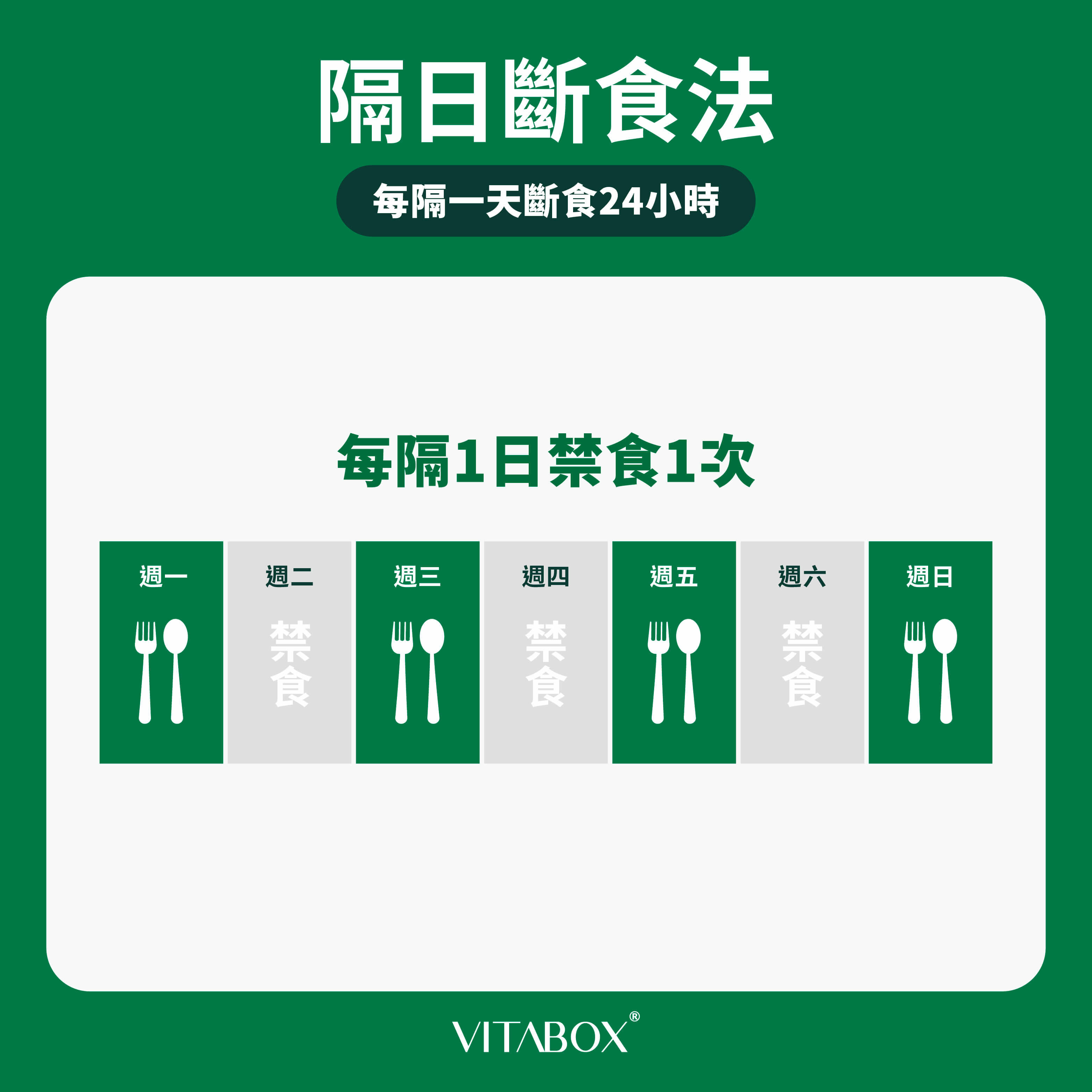 隔日斷食法：每隔一天斷食24小時